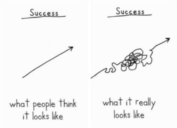 success-sketch.png