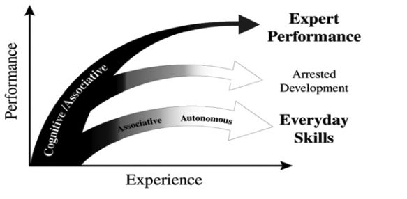 Edge territory - Johnnie Moore